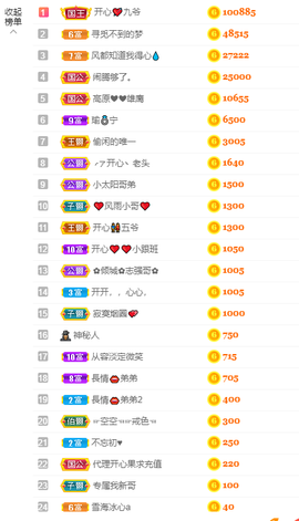 开心❤️❤️果主播照片