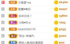 素雅依依暂休主播照片