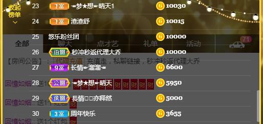 ゞ悠乐★婉儿つ的图片