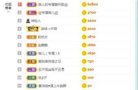 金麒麟安静唱歌🎤的图片