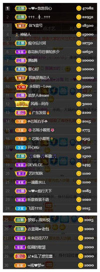 芯瑶❤️今休周二见～主播照片