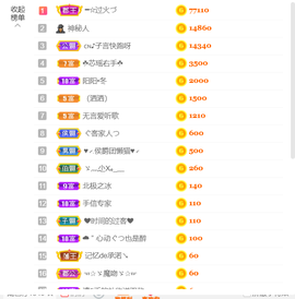 ━☆简希づ休息中主播照片
