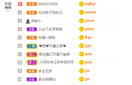 幸运❁小符号主播照片