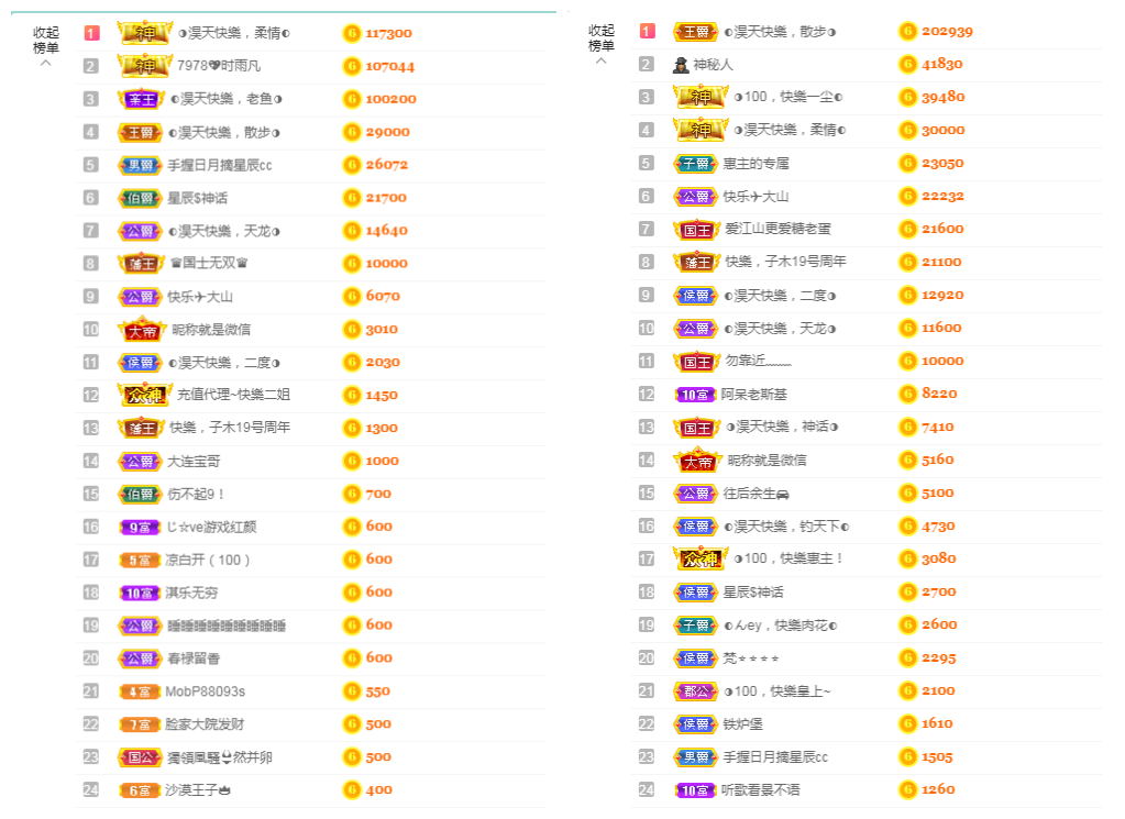 ◐惠主，2388◑的图片