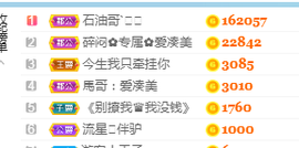 凑美没人爱主播照片