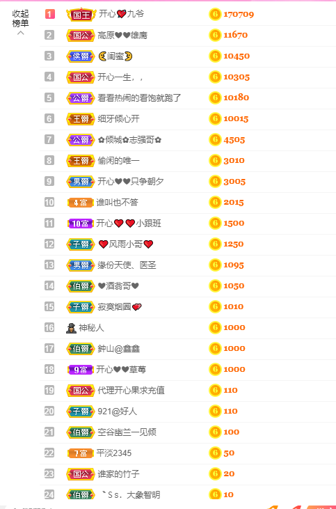 开心❤️❤️果的图片