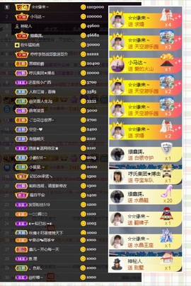 鑫儿～主播照片