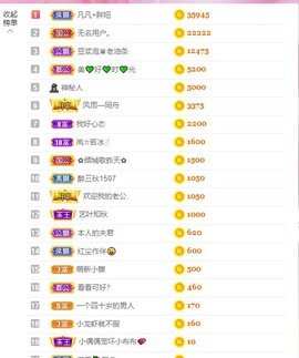 小蝶👑晚上播～的图片