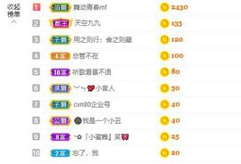 笑笑暂退主播照片