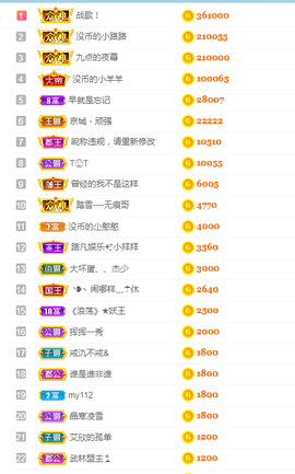 陈慧慧🥕早10晚8主播照片
