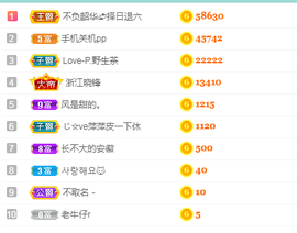 萍.萍lp主播照片