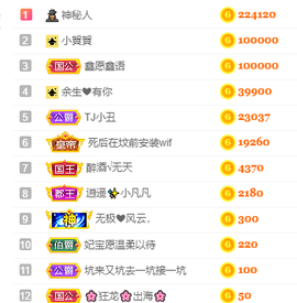 妃宝要饿死了主播照片