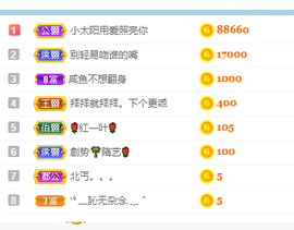 王祖贤x主播照片