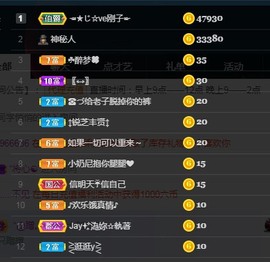 ★じ☆ve宝宝主播照片