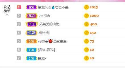 小白队长💧心里美☜的图片