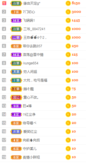 小明月生病晚上休的图片