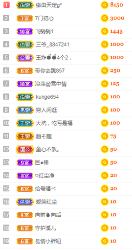 小明月的跟班爵位啦的图片