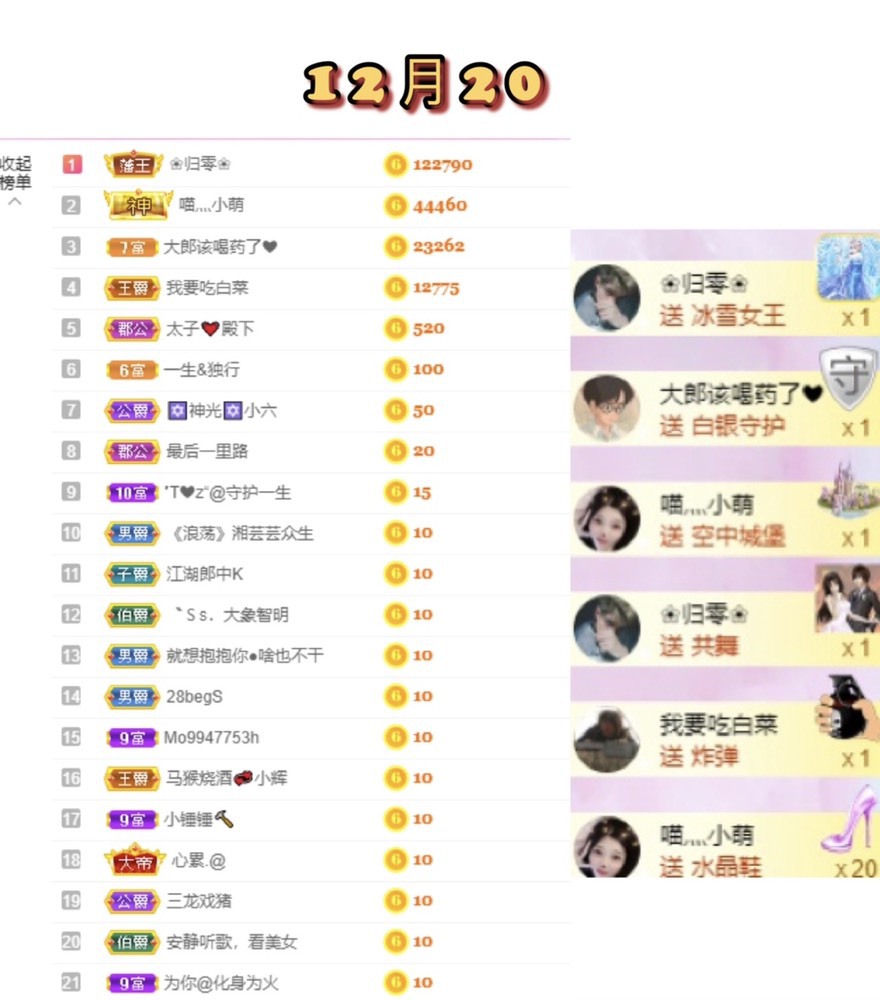 萌小喵❤️的图片