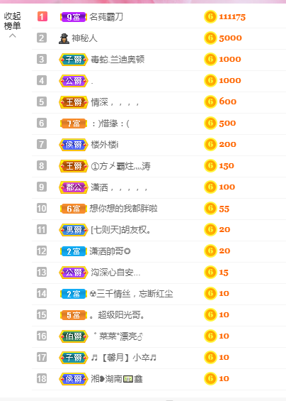 小白队长💧心里美☜的图片