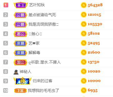 馨小艺🎀吉祥如艺的图片