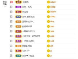 璐璐已换号播哈主播照片