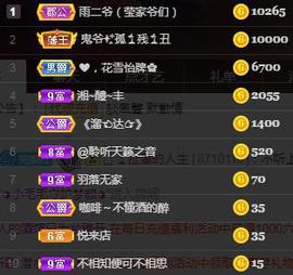 冰贺粉丝哥中华哥晋升的图片