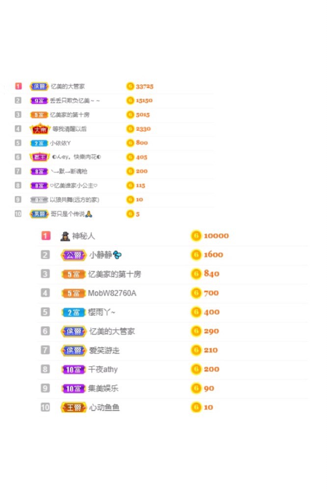 忆美❥❥❥的图片