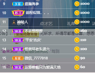 聆听~福妞儿的图片