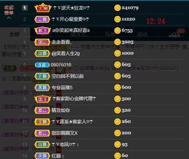 ☂客家甜心金牌代理☂主播照片