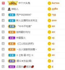 小海屯🐬李主播照片