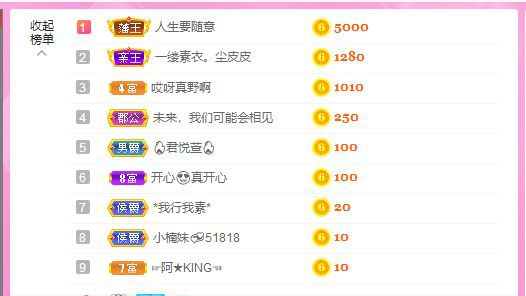 曈妹儿💜51818的图片