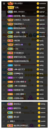 芯瑶❤️今休周二见～主播照片