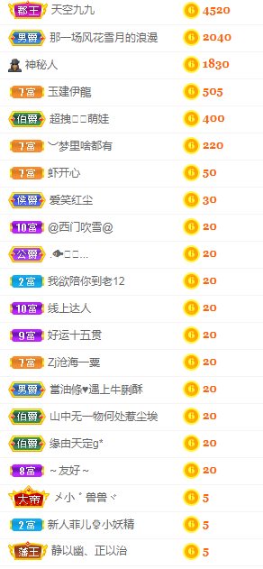 小明月生病晚上休的图片