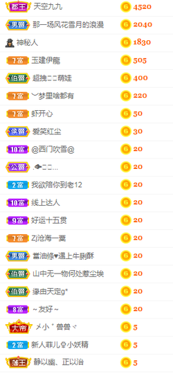 小明月的跟班爵位啦的图片