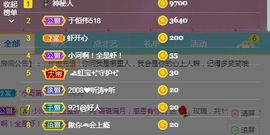 璐璐已换号播哈主播照片