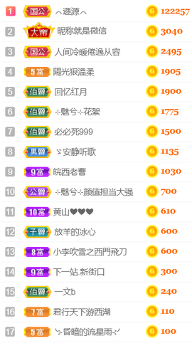 ╰❥℡冰雪每天40首主播照片