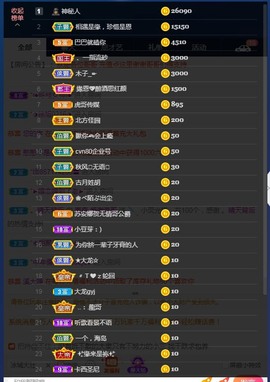 嘉奇gg主播照片