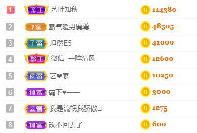 馨小艺🎀吉祥如艺的图片