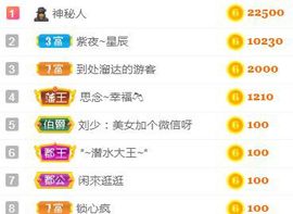 素雅依依暂休主播照片