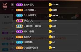 小龙虾（5135）主播照片