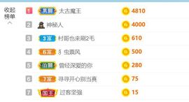 新人魅月主播照片