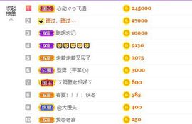 婷儿～25号休主播照片
