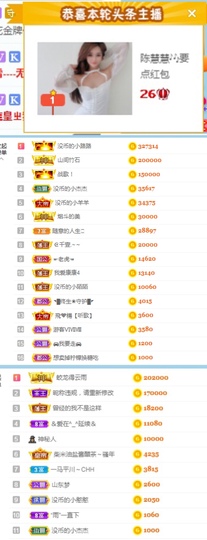 陈慧慧🥕早10晚8主播照片