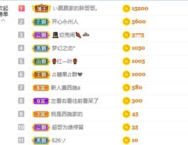 新人西施主播照片