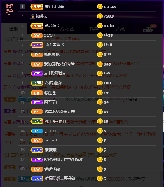 佑道♥恭贺YOU杨禧主播照片