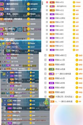 ✔再璐主播照片