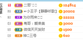 凑美没人爱主播照片