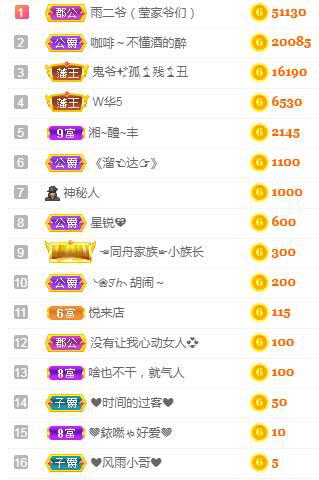 冰凌吖~的图片