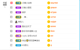 沵鹿小姐姐主播照片