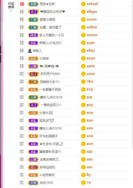 曈妹儿💜51818的图片